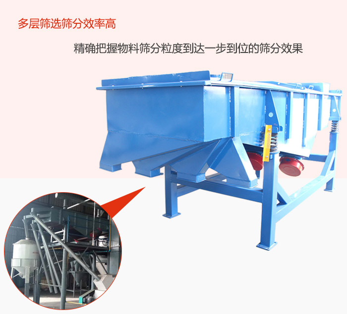 多層篩選篩分更高效，精度把握物料篩分粒度到達一步到位的篩分效果。